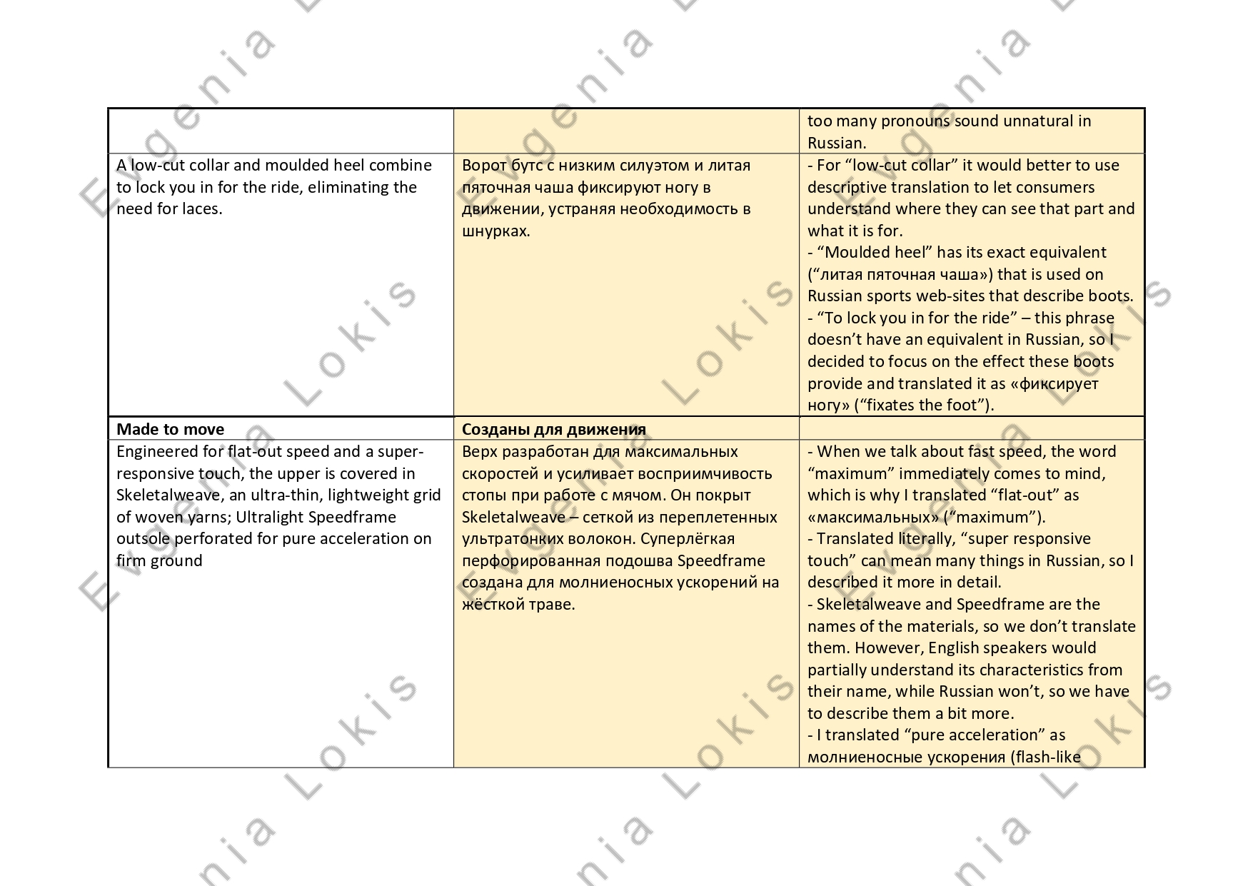 3rd page of work sample