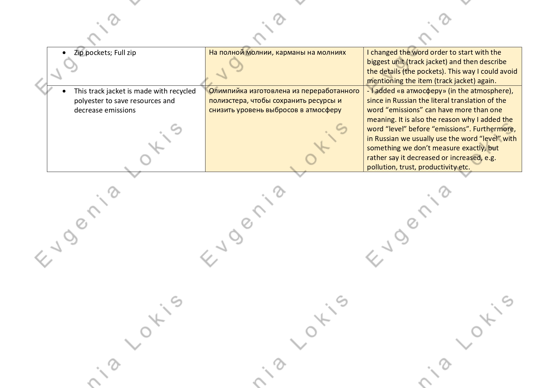 3rd page of work sample